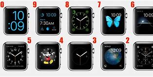 Image result for Apple Watch Best Watch Faces