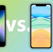 Image result for iPhone 11 Mini Colors