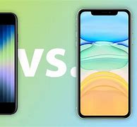 Image result for iPhone XR vs 8 Plus Size