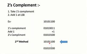 Image result for 2s Complement Example