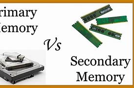 Image result for Primary and Secondary Memory of Microcontroller