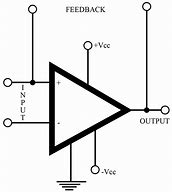 Image result for Operational Amplifier
