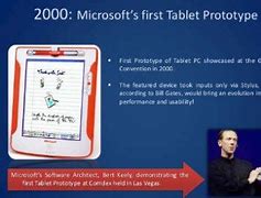 Image result for Old Windows Tablet