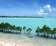 Image result for Kiribati