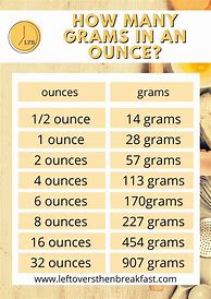 Image result for Ounce