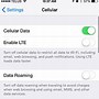 Image result for iPhone Activation Steps