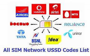 Image result for All Sim Free Internet Code