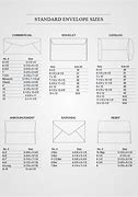 Image result for Baronial Envelope Size Chart in Inch