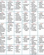 Image result for +30-day meal plan template