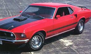 Image result for Ford Mach E Mustang Long Range