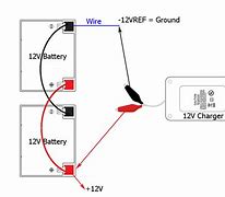 Image result for Fire Apparatus Battery-Charging