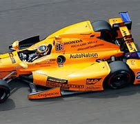 Image result for F1 IndyCar