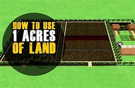 Image result for Example of 1 Acre