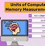 Image result for Different Levels of Computer Data Storage