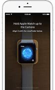 Image result for Apple Watch No iPhone Setup
