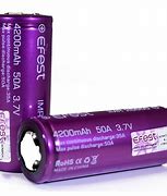 Image result for Magnetic Battery