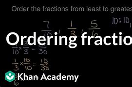 Image result for Khan Academy Math 4th Grade