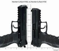 Image result for HK P30 vs P30L