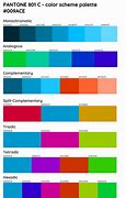 Image result for Pantone 801