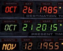 Image result for Back to the Future 2 Clock Photo