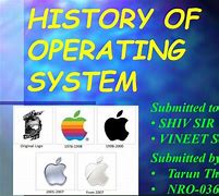 Image result for History of Operating System Notes
