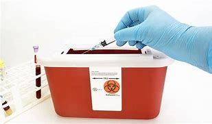Image result for Injection Needle Disposal
