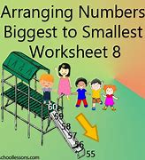Image result for Measurement Smallest to Largest
