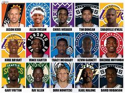 Image result for 00s NBA