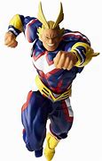 Image result for All Might Action Figure