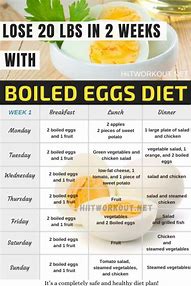 Image result for 2 Week Boiled Egg Diet