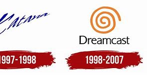 Image result for Sega Dreamcast Logo Japan