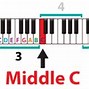 Image result for Piano Clef Notes