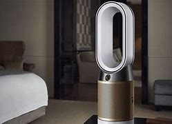 Image result for Best Air Purifiers for Covid Virus