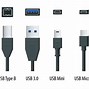 Image result for Micro USB