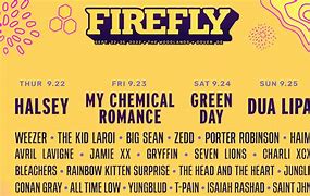 Image result for Firefly Festival LineUp