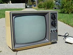 Image result for 36 Inch TV Dimensions