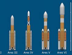 Image result for Ares IV Rocket