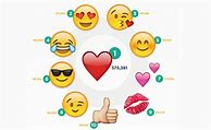 Image result for Emojis On Instagram