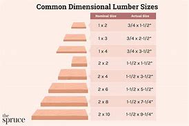 Image result for Real Size of 2X10
