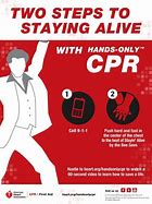 Image result for American Heart Association CPR Steps