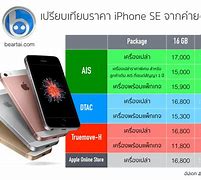 Image result for How Much Does a iPhone SE Cost