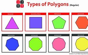 Image result for Polygon Shapes and Their Names