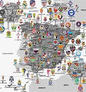 Image result for Spanish Football Clubs
