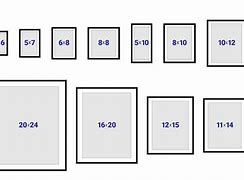 Image result for Common Frame Sizes