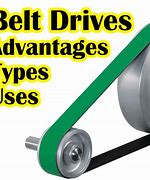Image result for Right Angle Belt Drive