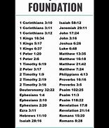 Image result for 30-Day Scripture Writing Plan