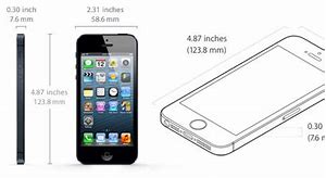 Image result for iPhone 5 SE Size Comparison