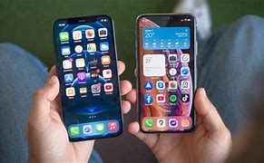 Image result for iPhone 15 All Models Comparison