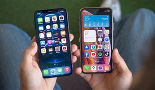 Image result for iPhone X to iPhone 15 Pro Max Timeline