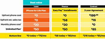 Image result for List of Phone Plans Sprint